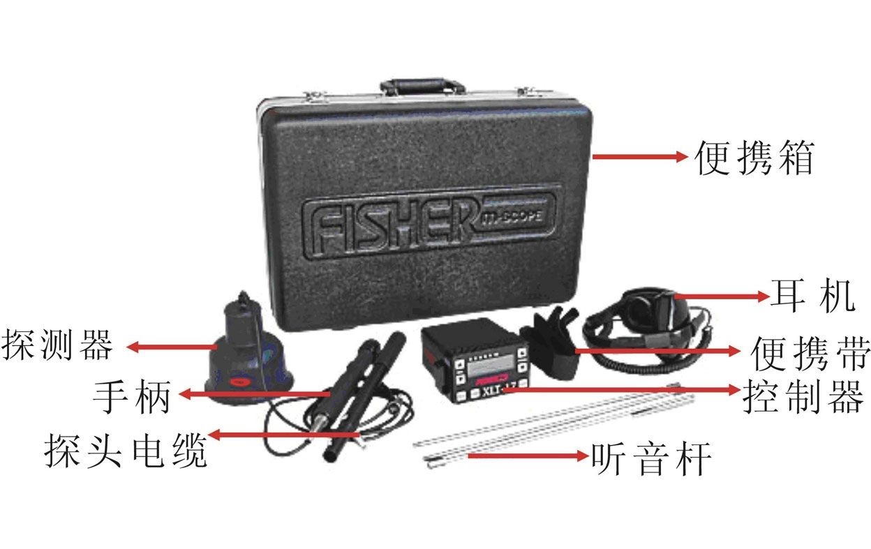 美國費舍爾Fisher XLT-30B地下管道超聲泄漏探測儀