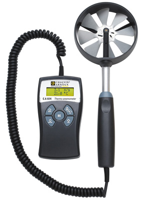 CA溫度風速計CA824